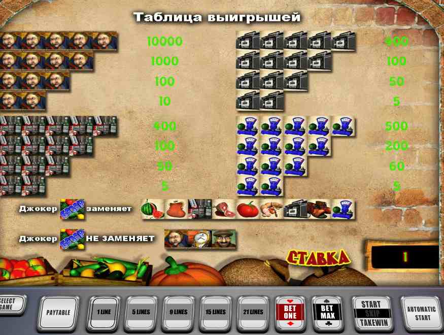 Символы в игровом автомате Базар Таблица выплат в автомате Bazar