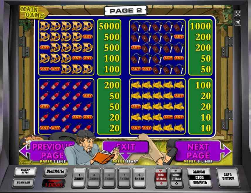 Таблица выплат в автомате Гараж Символы в слоте Garage