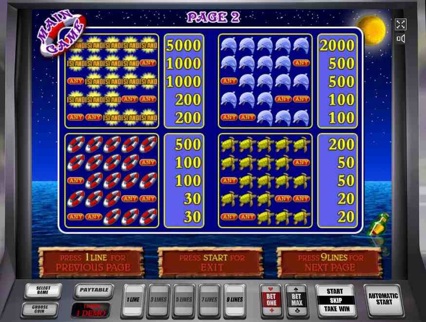 Символы в автомате Остров Таблица выплат в автомате Island