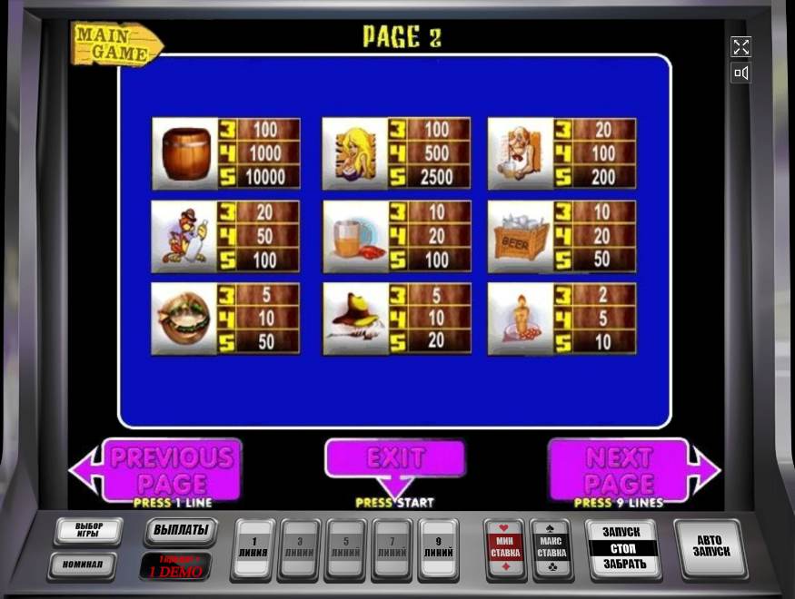 Символы в автомате Пьяница Таблица выплат в автомате Lucky Drink