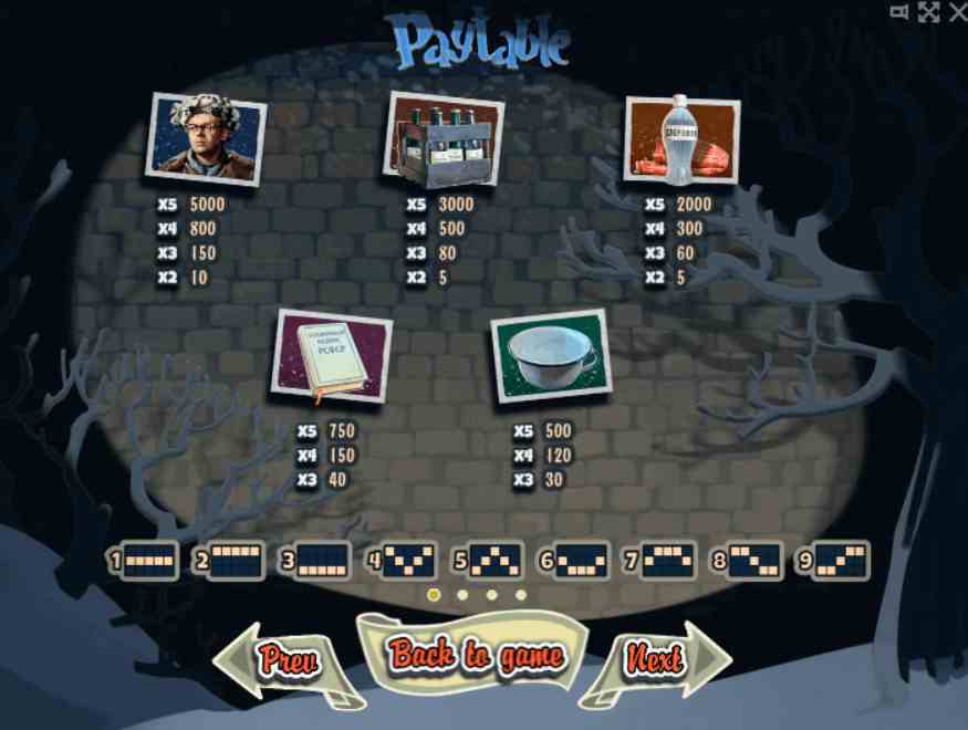 Символы в автомате Операция Ы Таблица выплат в автомате Операция Ы